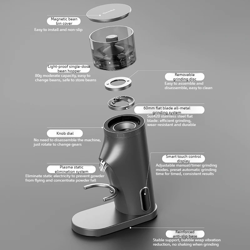 Moulin à café électrique Gemil - Coffee Grinder Burr Flat avis et prix